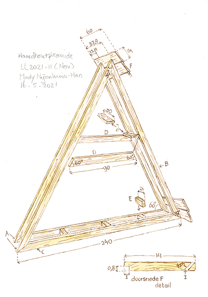 Werktekening haardhoutpiramideLandleven